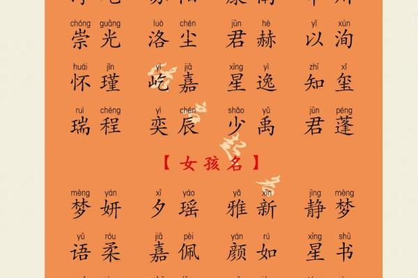 2019年4月9号丑时出生的男孩如何起名姓名 2019年4月9号丑时出生的男孩如何起名姓名