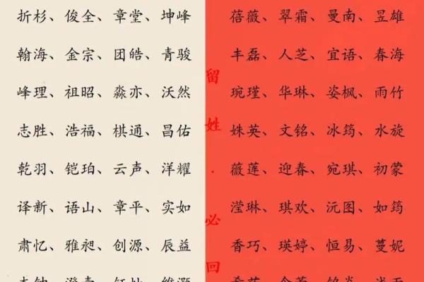 属蛇申时出生的男孩怎样取名好姓名