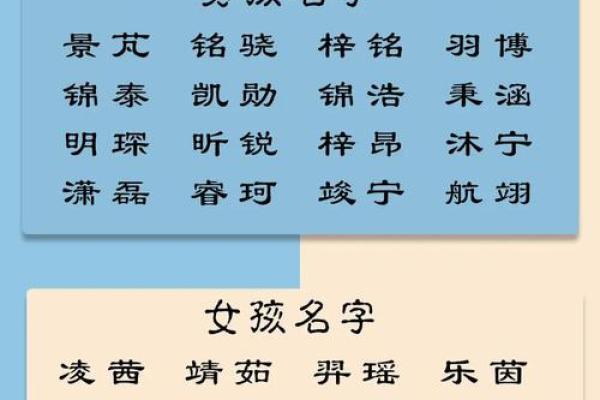 2021端午节出生的生辰八字起名,宝宝名字精选姓名
