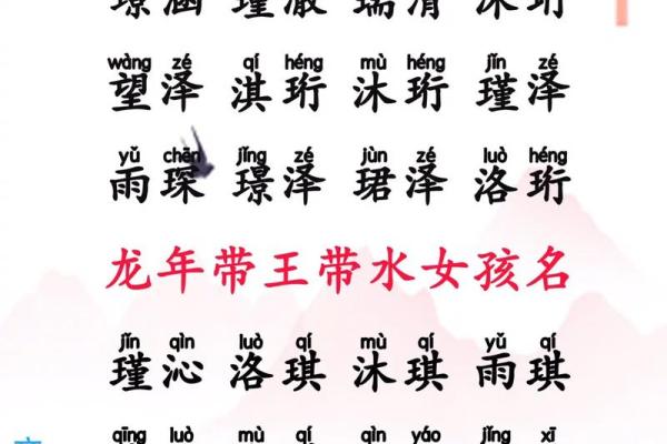 2019年出生的姓潘女孩如何起名，宜用什么字姓名
