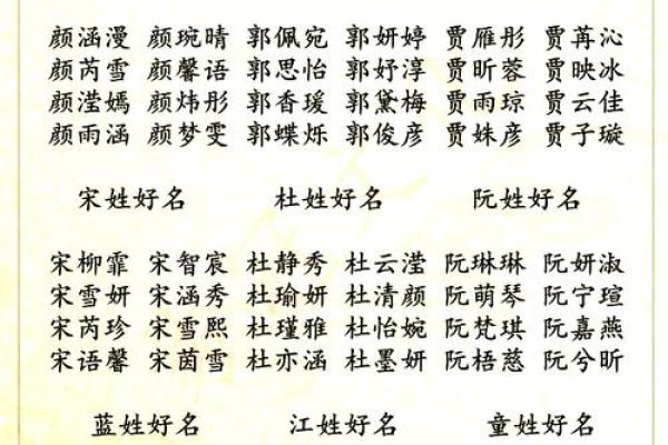 姓名看你的家族-姓名学-姓名分析姓名