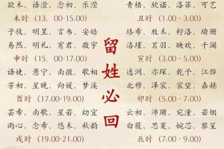 2019年4月9号丑时出生的男孩如何起名姓名