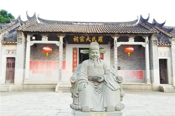 罗姓姓氏的家谱记载和宗祠对联-姓名学-华易网姓名