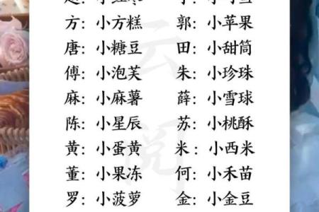2019年出生的姓孙男孩如何起名，宜用什么字姓名