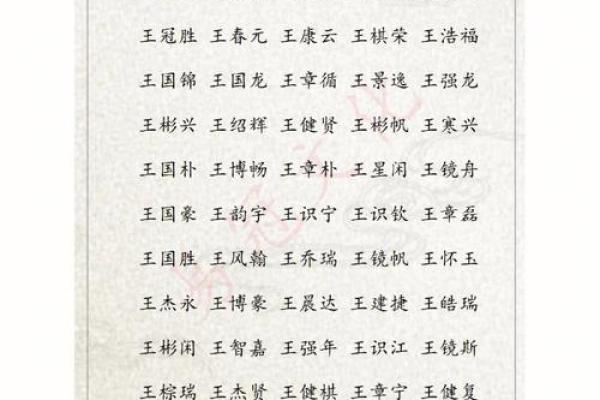 2019年3月20号丑时出生的男孩如何起名姓名