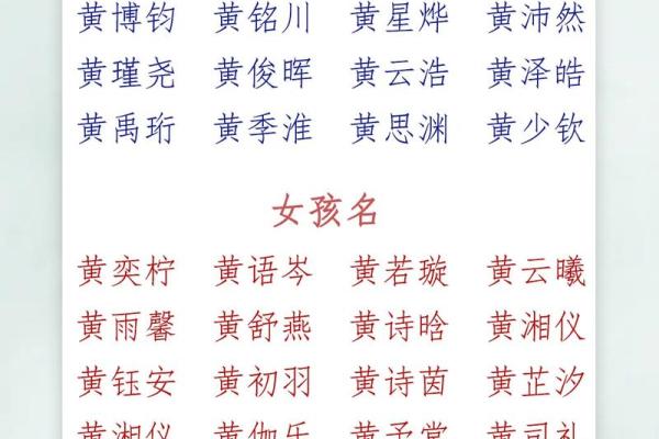 2019年3月20号丑时出生的男孩如何起名姓名