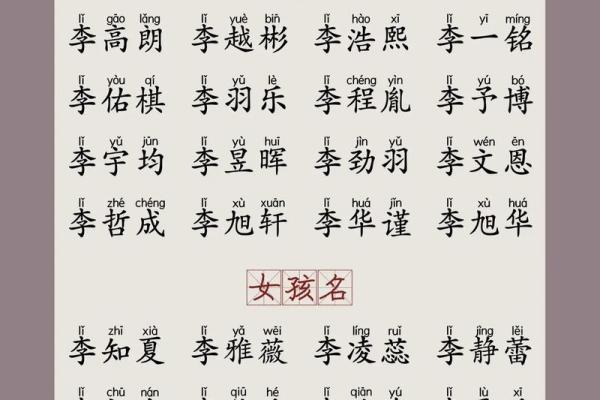 2019年4月13号子时出生的男孩要怎么起名字姓名