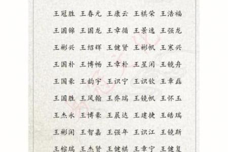 2019年3月20号丑时出生的男孩如何起名姓名