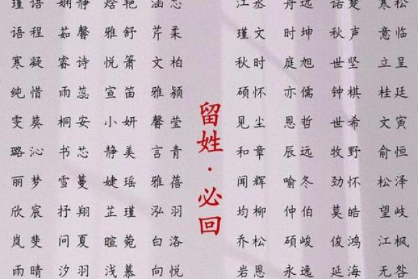 康熙字典12画的字-姓名学-华易算命网姓名