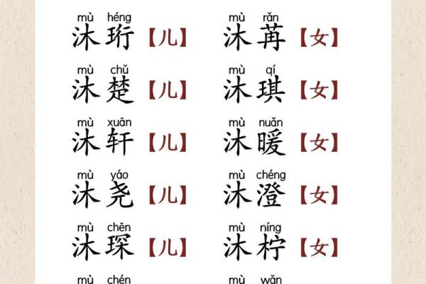 2021端午节出生的女宝宝诗意好听的起名大全姓名