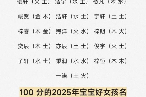 2019年4月12号卯时出生的男孩要怎么起名字姓名