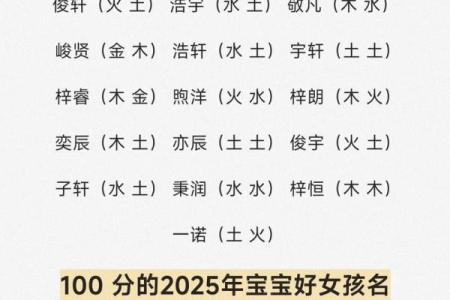 2019年4月12号卯时出生的男孩要怎么起名字姓名