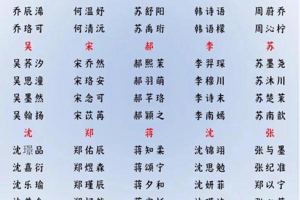 2019年4月8号卯时出生的男孩应该起什么样的名字姓名 2019年4月8号卯时出生的男孩应该起什么样的名字姓名
