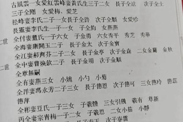 笪氏的人迁徙位置和郡望堂号-姓名学-华易算命网姓名