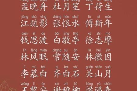 羊年4月份出生的男孩的起名大全姓名