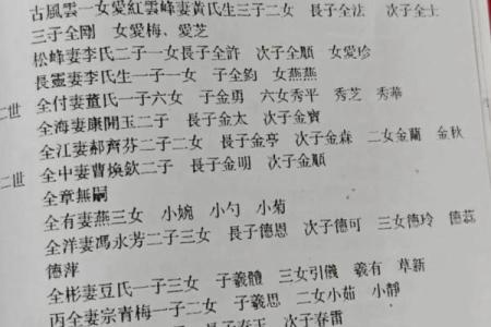 笪氏的人迁徙位置和郡望堂号-姓名学-华易算命网姓名