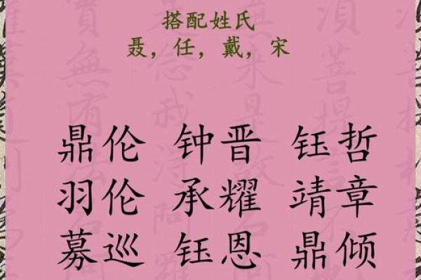比较阳刚五行属水的男孩名字，五行缺水有什么影响？姓名