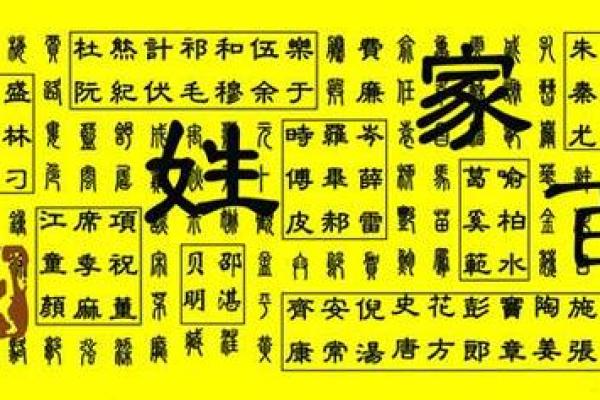 姓纪的名人-姓名学-华易算命网姓名