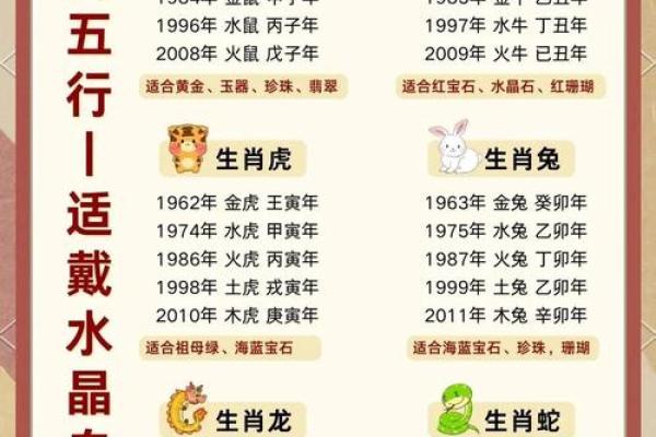 晚上十点出生的属羊男孩如何起名，适合什么字姓名