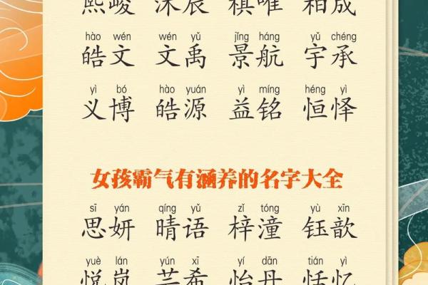 2019年5月21号丑时出生的男孩要怎么起名字姓名