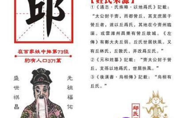 姓昌的名人-名人大全-姓名学-华易算命网姓名
