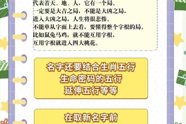 男孩名字大全2013-姓名学姓名
