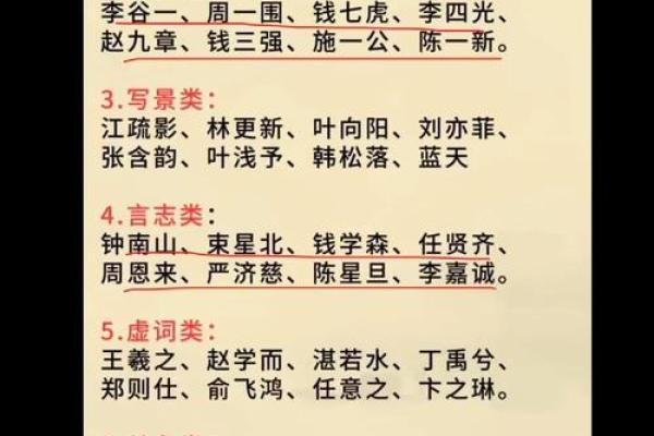 明星和星二代还有名人的小名都是什么-姓名学-华易网姓名
