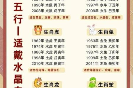 晚上十点出生的属羊男孩如何起名，适合什么字姓名