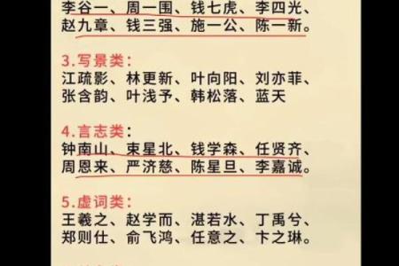 明星和星二代还有名人的小名都是什么-姓名学-华易网姓名