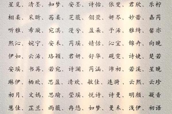 蓝姓女孩名字大全-蓝姓女孩起名字大全-蓝姓名字大全姓名