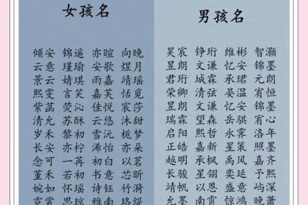 用姓名看自己的能力如何-姓名学-华易网姓名