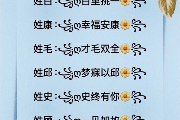 通过网络昵称看你的性格-姓名学-姓名分析姓名