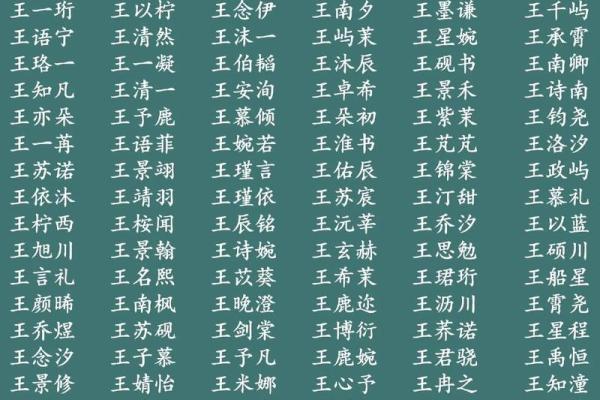 姓贡的名人-姓名学-华易算命网姓名