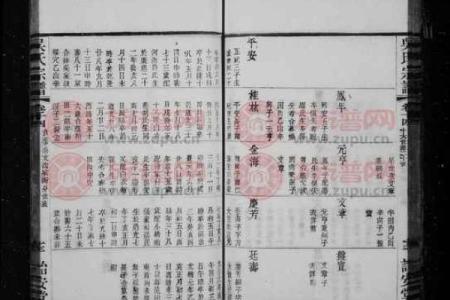 薛氏家族的字辈排行和家谱记载-姓名学-华易网姓名