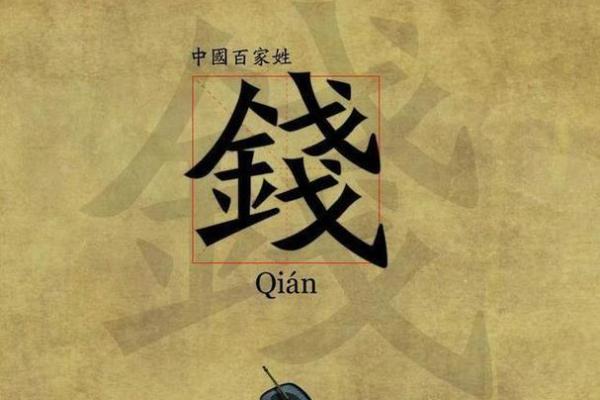 姓钱的名人-名人大全-姓名学姓名