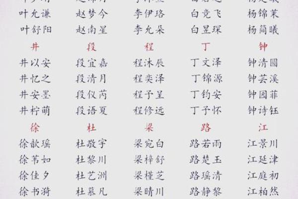 苗姓女孩名字大全-苗姓女孩起名字大全-苗姓名字大全姓名
