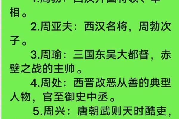 姓时的名人-姓名学-华易算命网姓名