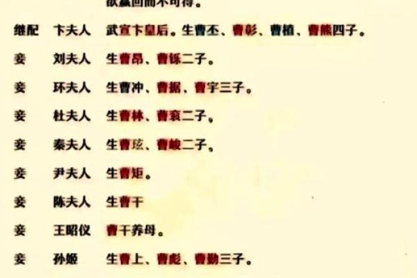 姓逄的名人-姓名学-华易算命网姓名