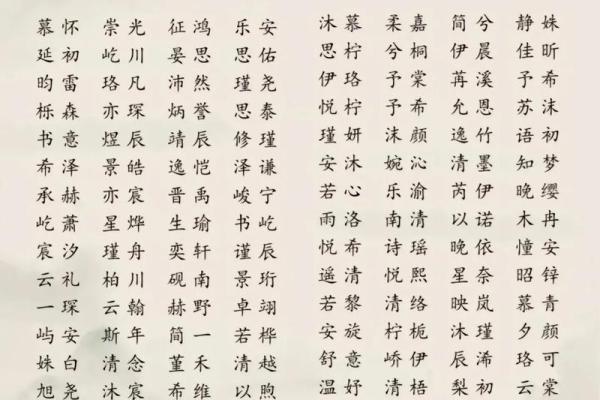 姓后的名人-姓名学-华易算命网姓名