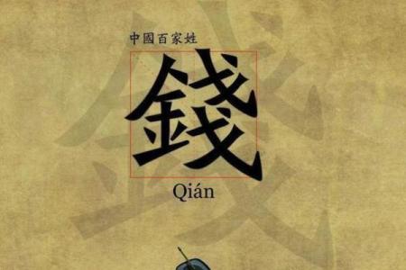 姓钱的名人-名人大全-姓名学姓名