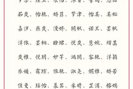 苗姓女孩名字大全-苗姓女孩起名字大全-苗姓名字大全姓名