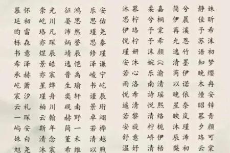 姓后的名人-姓名学-华易算命网姓名