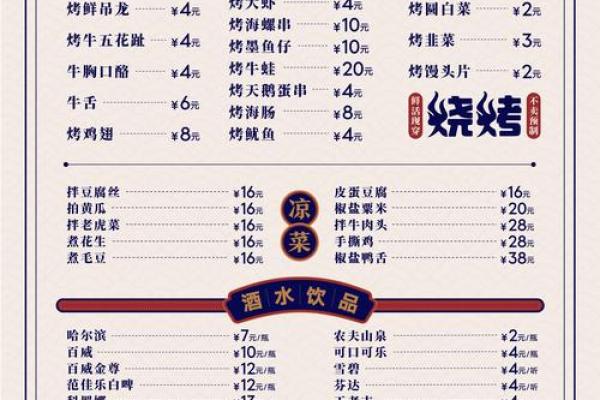 烧烤店名字大全-姓名学-华易算命网姓名