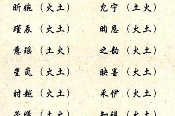 五行缺土的女孩如何取名？五行缺土取什么名字最好听？-华易网姓名
