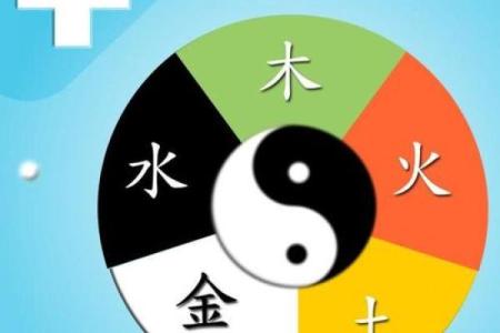 烧烤店名字大全-姓名学-华易算命网姓名