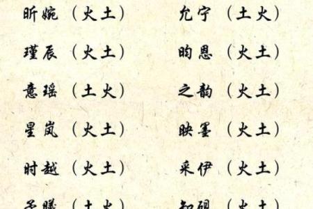 五行缺土的女孩如何取名？五行缺土取什么名字最好听？-华易网姓名